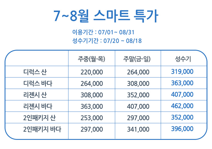 하얏트제주 이벤트, 제주토박이 742-4938